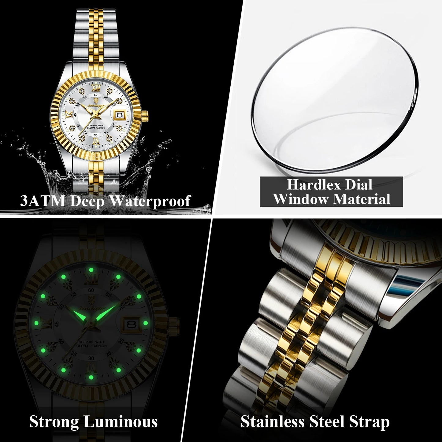 Wealth watch