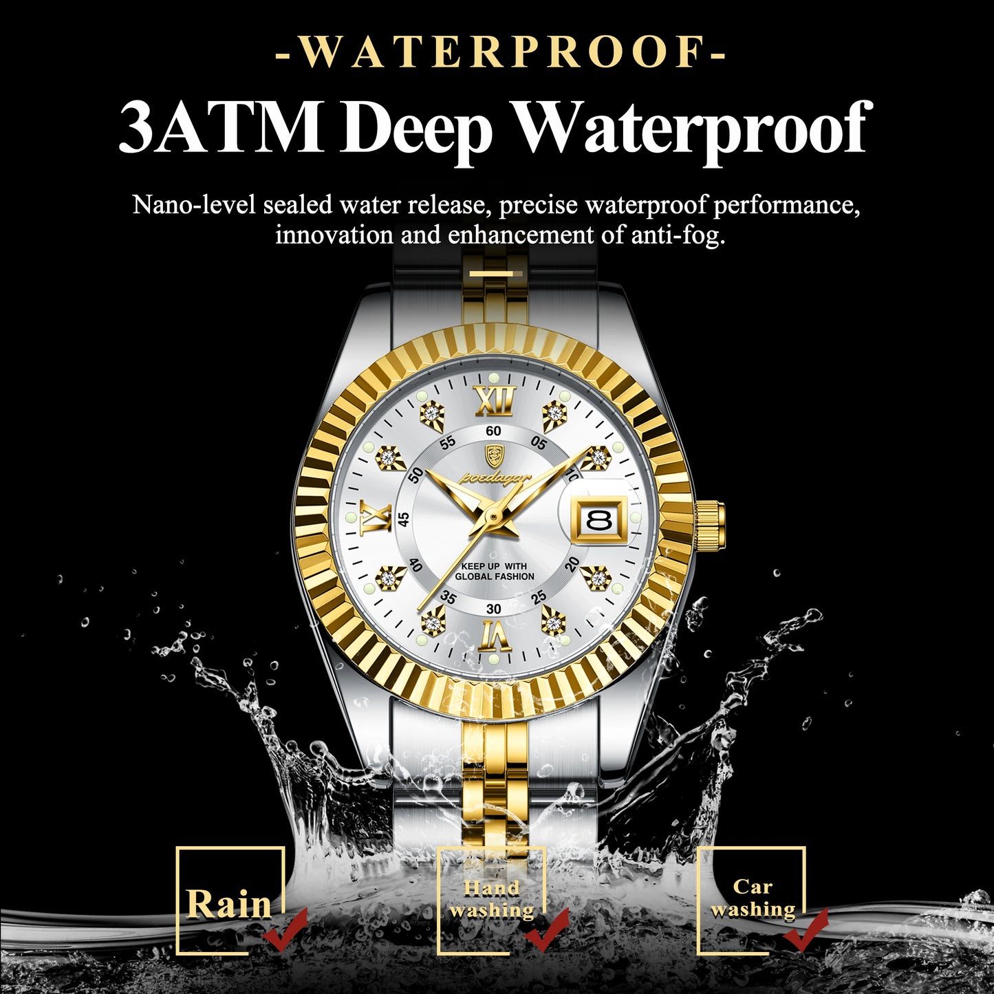 Wealth watch